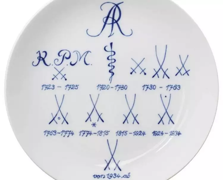 Марки и клейма фарфора. Клейма мейсенского фарфора Марки и клейма фарфора. Клейма мейсенского фарфора