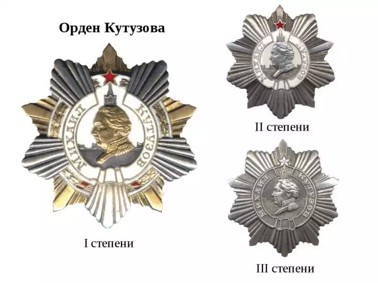 Ордена и медали СССР. Орден Кутузова Ордена и медали СССР. Орден Кутузова