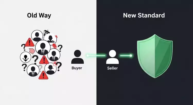 Почему «Безопасная сделка» — это новый стандарт для покупок в Telegram (и как это меняет всё)