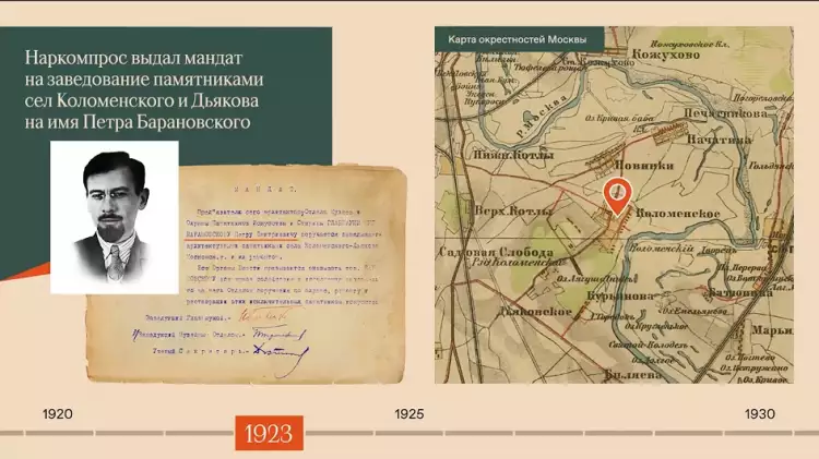 Петр Барановский