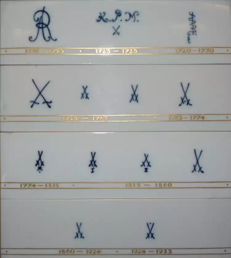 Мейсенский фарфор XIX века. Марки мейсенского фарфора