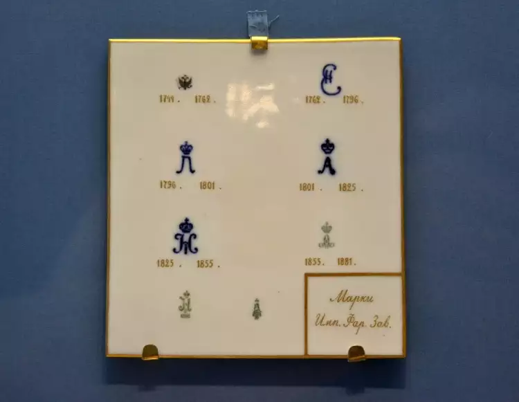 Марки и клейма фарфора. Марки ИФЗ на фарфоре Марки и клейма фарфора. Марки ИФЗ на фарфоре