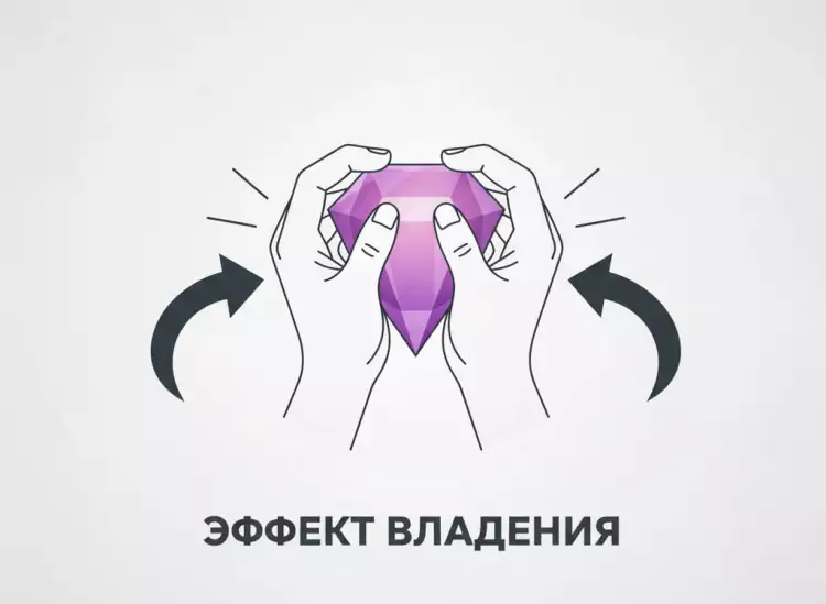Схема, иллюстрирующая 'эффект владения': человек держит в руках предмет, не желая его отпускать. Схема, иллюстрирующая 'эффект владения': человек держит в руках предмет, не желая его отпускать.