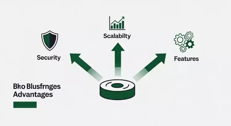 Почему для аукционов лучше использовать платформу, а не простого бота?