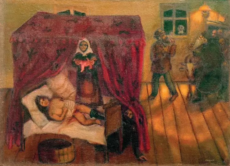 Марк Шагал. «Рождение», 1910 Марк Шагал. «Рождение», 1910