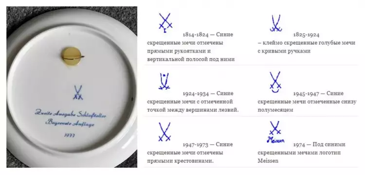 Мейсенский фарфор XX века. Клейма мейсенского фарфора Мейсенский фарфор XX века. Клейма мейсенского фарфора