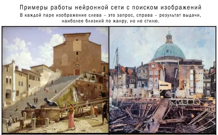 Пример работы нейронной сети