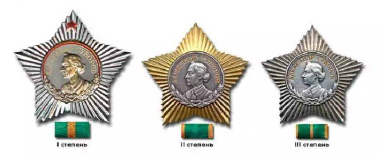 Орден Суворова - по степеням