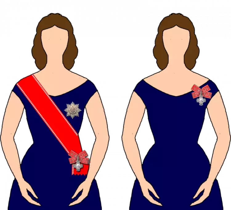 Орден Екатерины Великомученицы. Как носили орден Орден Екатерины Великомученицы. Как носили орден