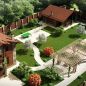 Design. Landscape design of an elite dacha plot