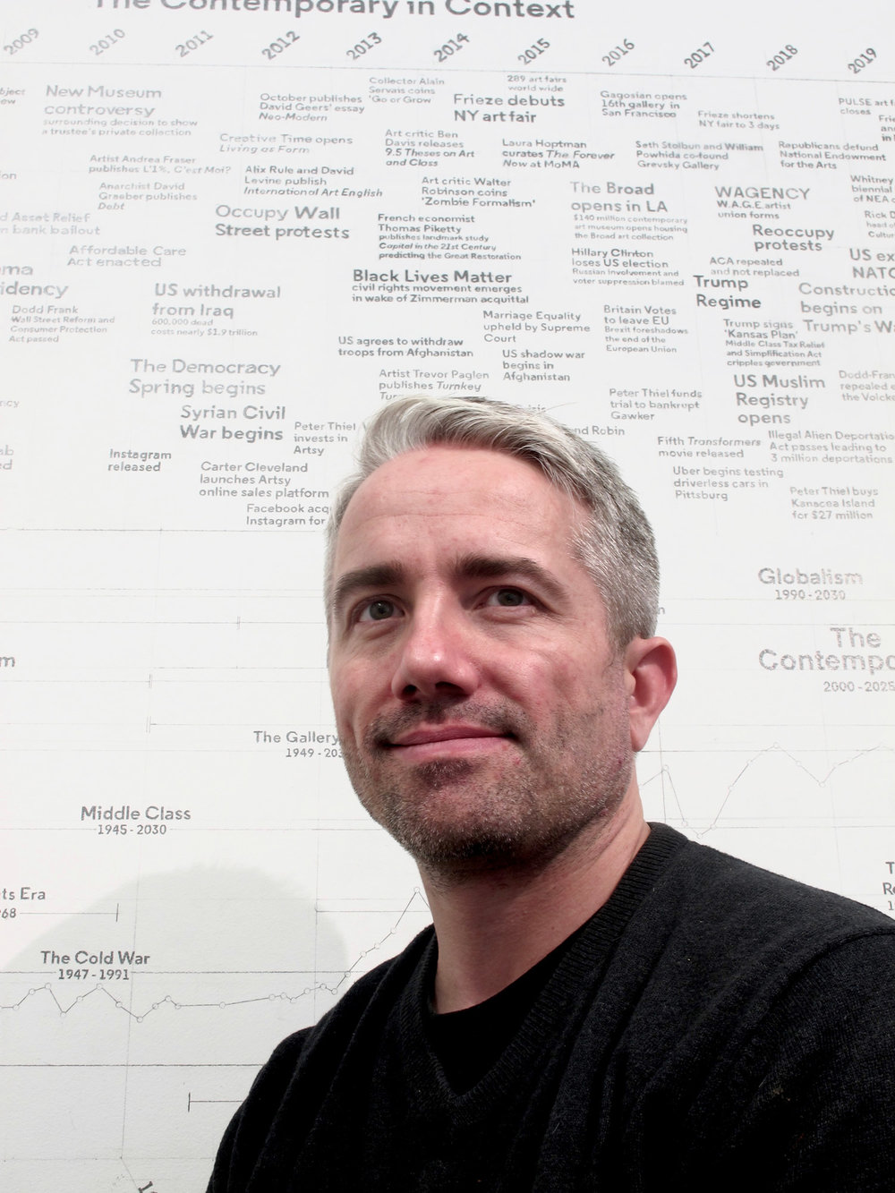 William Powhida (1976) - photo 1