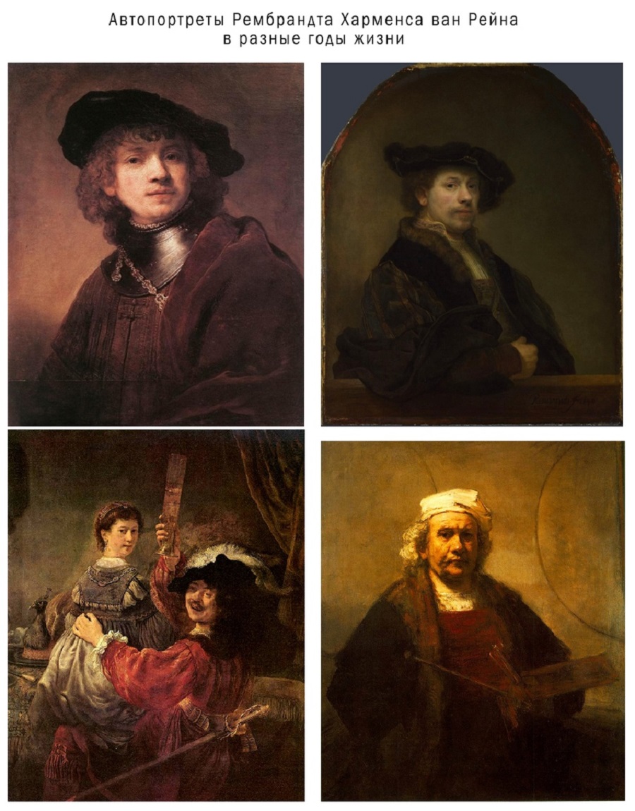 Факты из жизни художников. Автопортреты Рембрандта